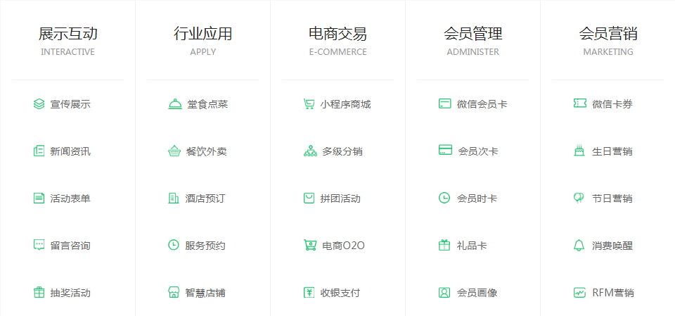 功能介紹：宣傳展示，新聞資訊，活動表單，留言資訊，在線購物，抽獎活動，會員中心