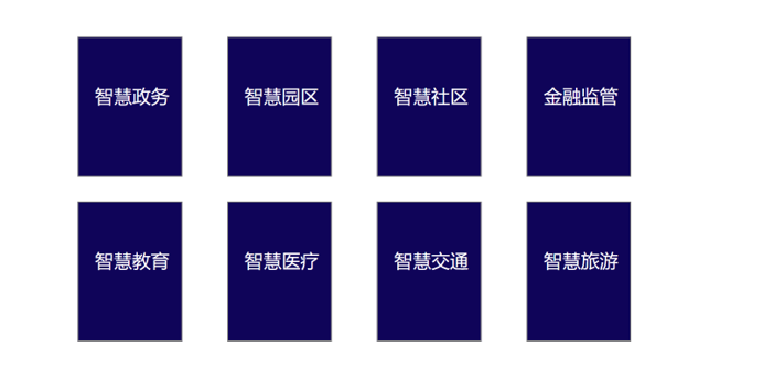 智慧城市軟件架構(gòu)