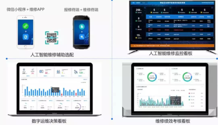 設備報修管理