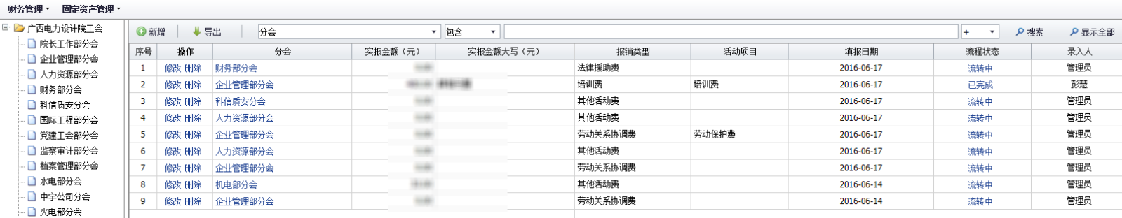 工會管理-財務(wù)管理