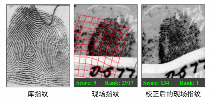 清華大學(xué)馮建江：指紋識(shí)別現(xiàn)狀與研究進(jìn)展