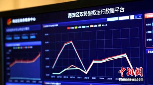 點(diǎn)擊進(jìn)入下一頁(yè)